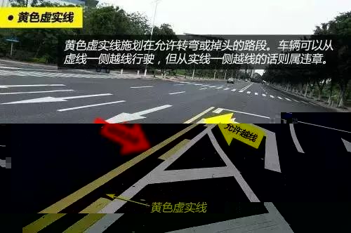 哪些標線不能壓? 哪些行為屬于“違反禁止標線指示”？