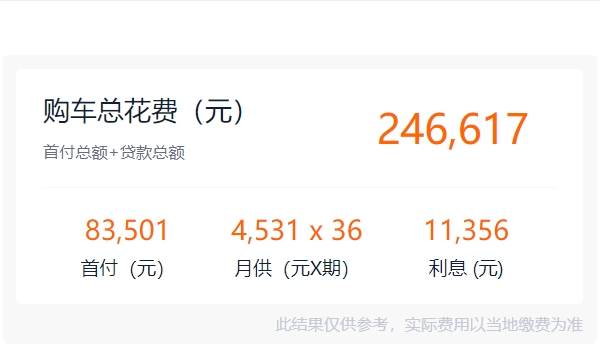 雪鐵龍c6優惠10萬 沒有優惠10萬（部分地區優惠8-9萬）