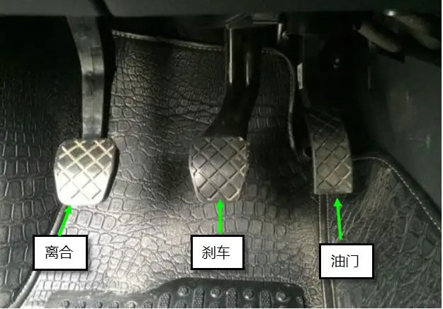 油門和剎車的位置