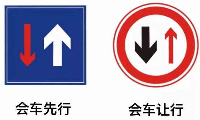 會車讓行什么意思