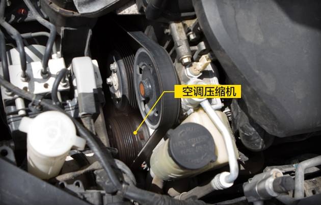 汽車空調系統包括哪些部件