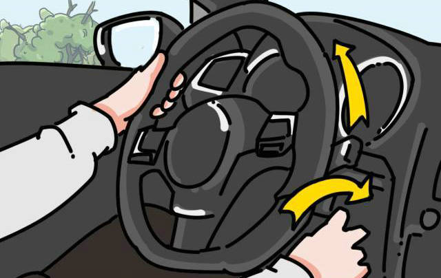 車鑰匙塞進(jìn)去擰不動怎么辦