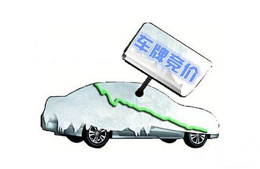 杭州車牌競價(jià)是什么意思