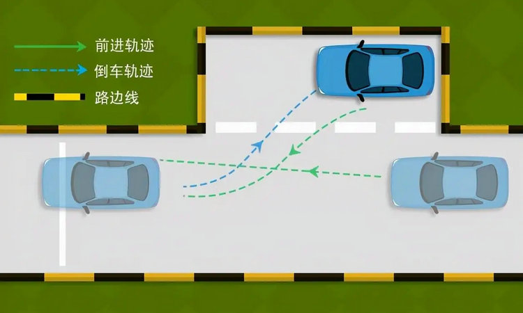 路邊側方停車最正確的方法 側方停車注意事項