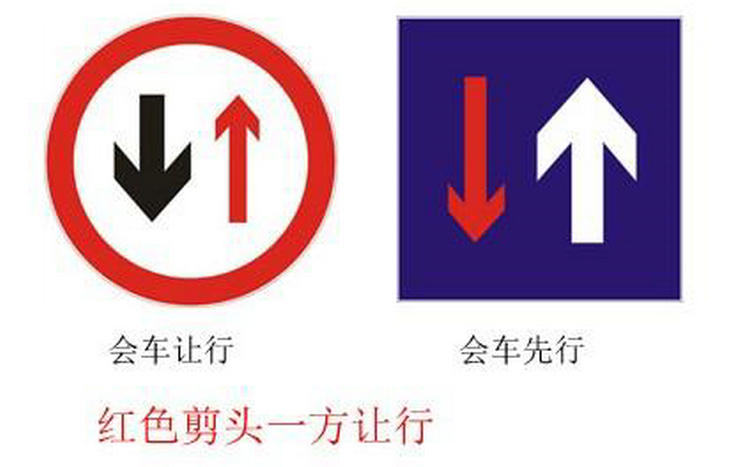 不按規定會車是什么意思
