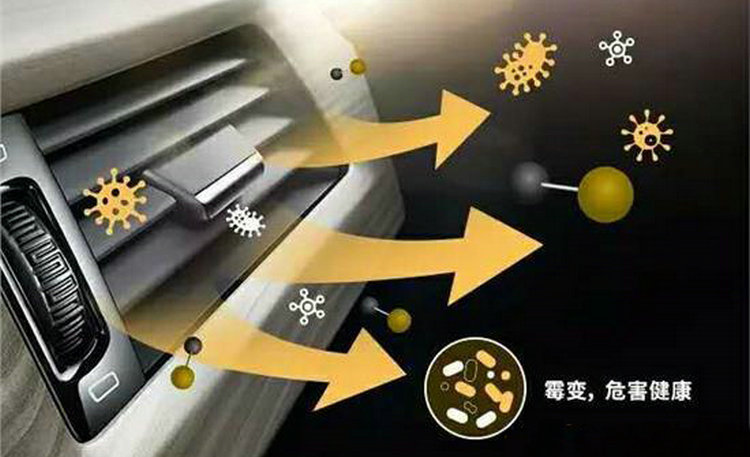 汽車空調有酸臭味怎么回事