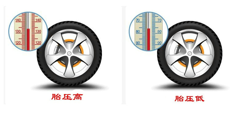 汽車輪胎胎壓3.2會(huì)爆胎嗎