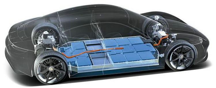 電動(dòng)汽車能量回收傷電池嗎