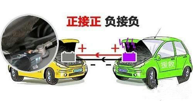 汽車放了幾天打不著怎么辦