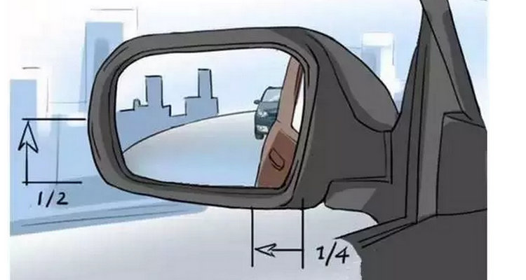 車子的后視鏡怎么調