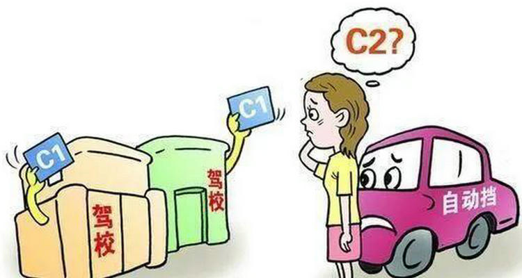 報名學車的流程是什么