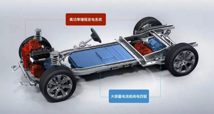 增程式和油電混合有什么區別