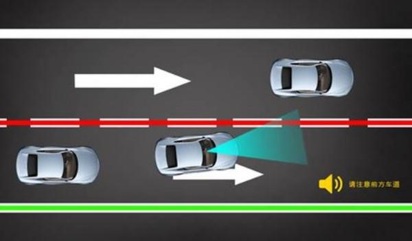 什么是車道偏離預警系統，智能化提醒系統（矯正駕駛習慣）