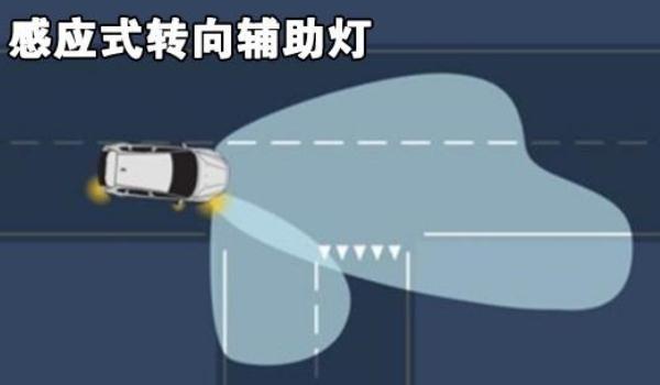 什么是轉向輔助燈，照亮盲區提醒轉道（經濟實用型功能）