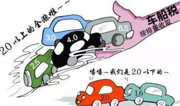 車船使用稅多少錢，必繳項目（按照標準來交）