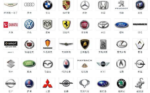 汽車標志大全及名字圖片 車標大全圖片及名稱介紹