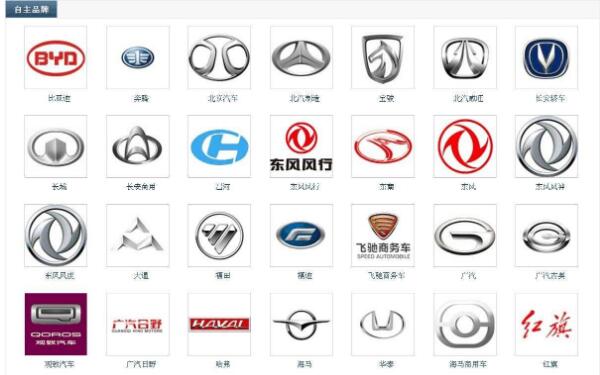 國產汽車標志圖片大全 國產汽車品牌有哪些