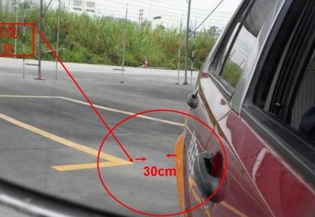 科目二倒車入庫點位圖，到點就需要打方向、剎車、踩離合