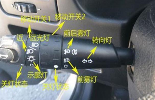 科目三模擬燈光，5秒內做出相應的燈光操作