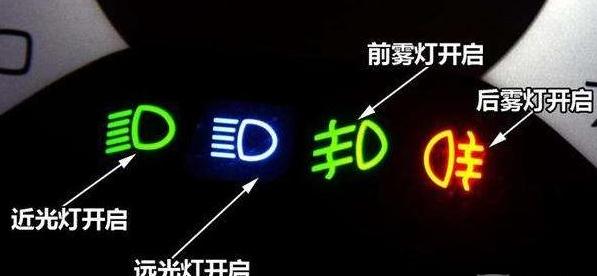 科目三模擬燈光，5秒內做出相應的燈光操作
