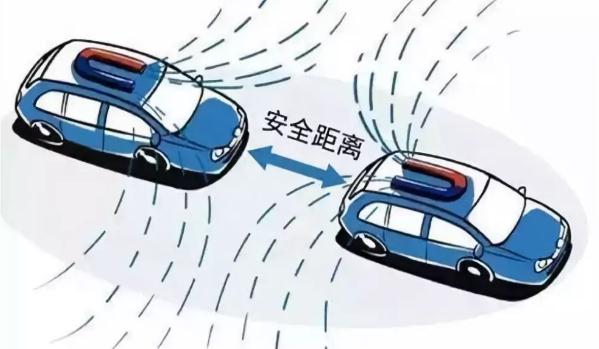 行車安全距離，安全距離視情況延長（避免追尾）