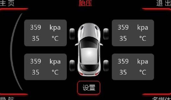 胎壓監(jiān)測裝置，分為內(nèi)置和外置（消除隱患安全駕駛）