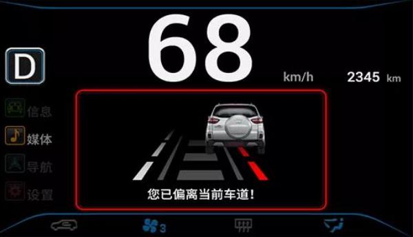 LDW車道偏離預(yù)警系統(tǒng)，安全預(yù)警（時刻提醒你）