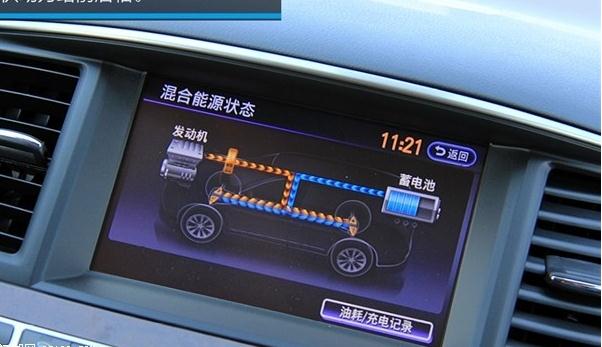 制動能量回收，回收電能（多種用途）
