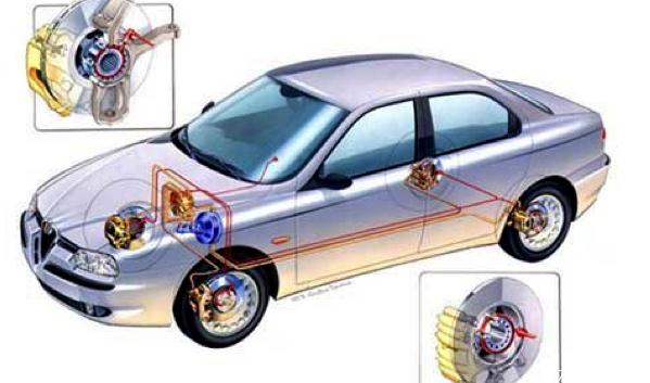 剎車優先，提高安全駕駛性（縮短安全制動時間）
