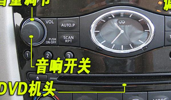 什么是車載CD/DVD，動(dòng)感與檔次感并存（音樂發(fā)燒友）