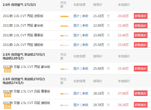 豐田凌放2022新款報(bào)價(jià) 2022款凌放僅售20萬一臺(tái)