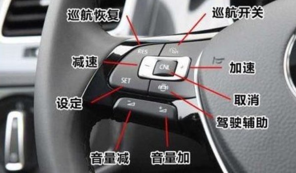 SET是什么意思車上的？ 巡航速度控制標志
