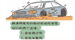 兩驅(qū)和四驅(qū)的區(qū)別，選誰都糾結(jié)那就根據(jù)實際需要來購買