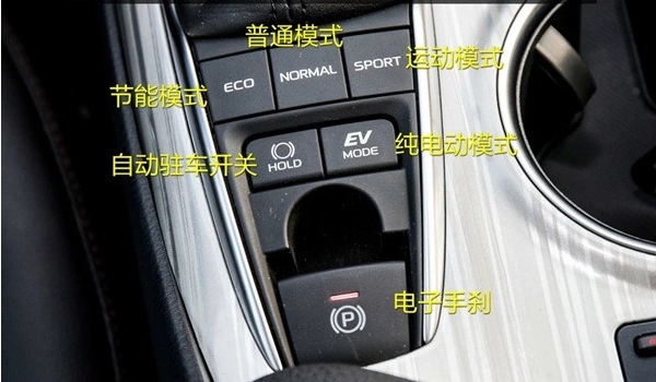 sport是什么意思，運(yùn)動(dòng)版車型（也指運(yùn)動(dòng)模式）