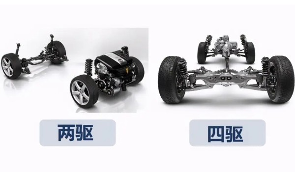 大眾途銳是全時四驅嗎 是全時四驅系統(省心性能好)