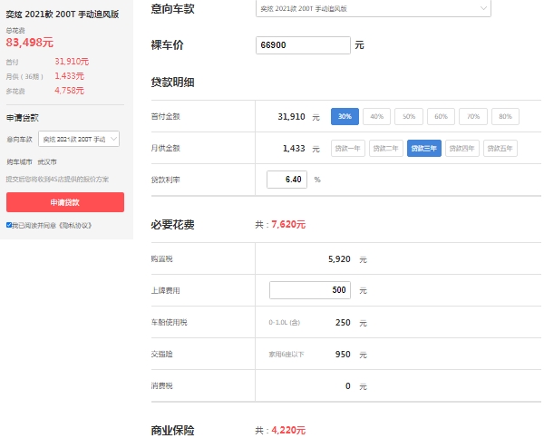 東風(fēng)奕炫2021款多少錢，市場(chǎng)最低報(bào)價(jià)6萬(wàn)起