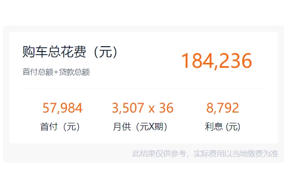 廣汽本田繹樂(lè)多少錢 本田繹樂(lè)新款僅售16.78萬(wàn)元（純電動(dòng)車型）