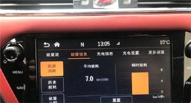 ECO空調(diào)模式是什么意思，類似于睡眠模式有利有弊