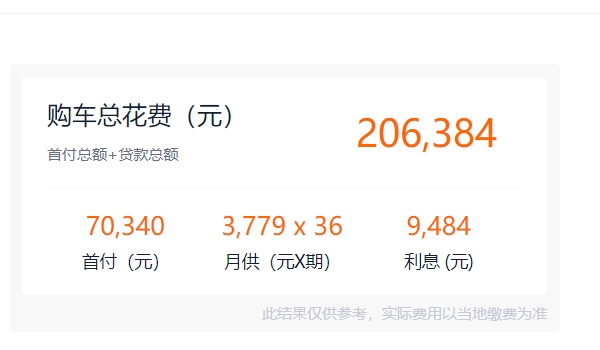 2022凱美瑞降價3萬  2022款全新凱美瑞優惠0.9萬（新車僅售18.08萬）
