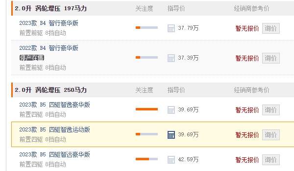 xc60降價15萬 xc60車型目前沒有優惠（售價37.39萬到47.49萬)