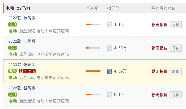 北汽元寶價(jià)格配置 北汽元寶新車售價(jià)4.19萬(空間不錯(cuò))
