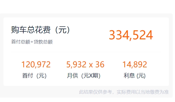 皇冠陸放suv2022全新款價格七座 皇冠陸放suv2022新款7座售價
