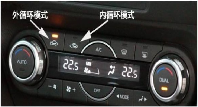 汽車內(nèi)循環(huán)標(biāo)志和外循壞標(biāo)志，你都認(rèn)識了嗎？