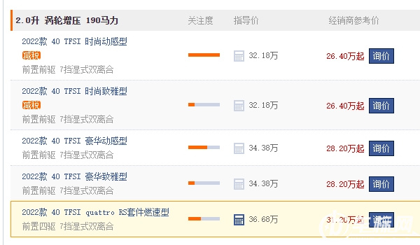 奧迪A4L新車報價2022款圖片 2022款奧迪A4L售價32.18萬元