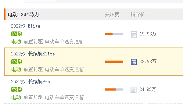 廣汽豐田純電bz4x價格 純電bz4x價格是19.98萬起（續航能力好）