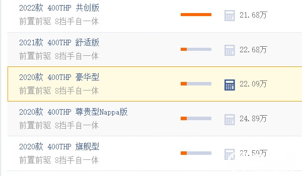 雪鐵龍c6優惠10萬 沒有優惠10萬（部分地區優惠8-9萬）