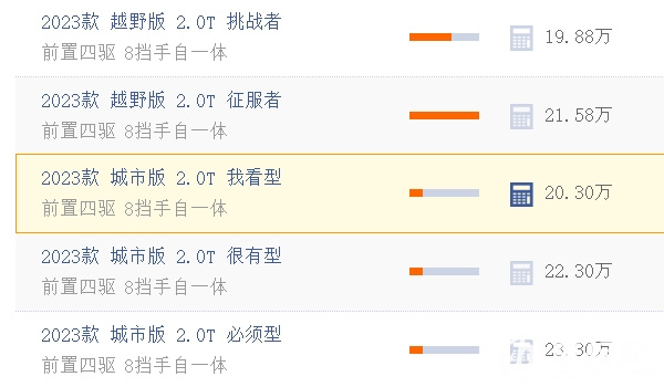 坦克300裸車價(jià) 新車售價(jià)19.88萬元起（分期首付7.69萬元）