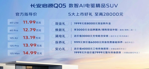 長(zhǎng)安啟源Q05正式上市 共推5款車型 限時(shí)最低11.39萬起