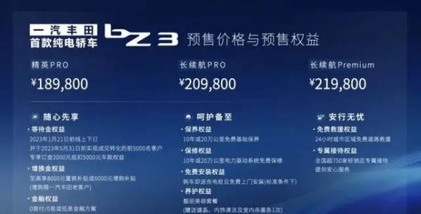 18.98萬起！一汽豐田bZ3開啟預售 搭載比亞迪電池/電機