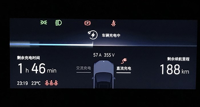 我的生活我做主 蔚來ES6 性能版評測 